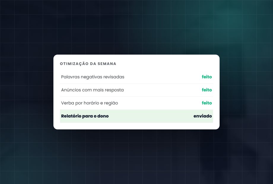 Checklist da otimização semanal