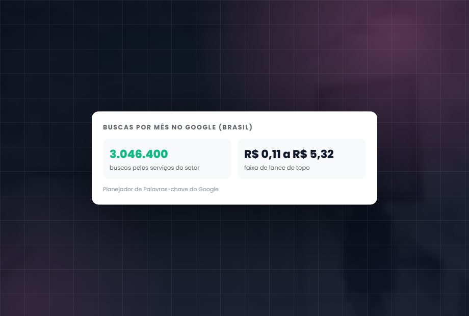 Multi Segmentação: O cliente certo, no bairro certo